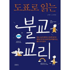 한국의불교의례정각스김