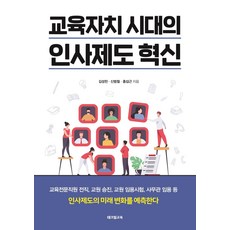 교육지원자로서의환경