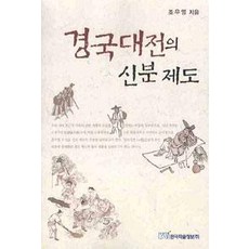 경국대전