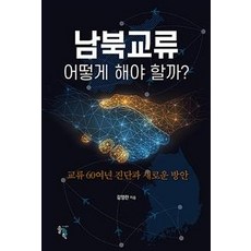 솔과학중식