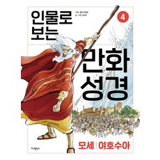 이장희만화