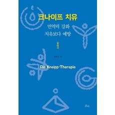 장희정