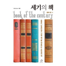 디오니소스