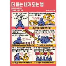 김인준국제경제론해답집