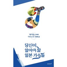 당신이 알아야 할 일본가수들 : 제이팝 J-pop 아티스트 대백과, 스코어(score)