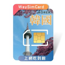 ESIMMOSS 韓國 SKT 無限量吃到飽 3-15天每日3GB, 3天, 每天3GB高速/128kpbs 之後限速不限量, 1個