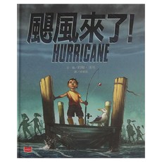 小天下 颶風來了, 約翰˙洛可