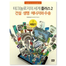 테크놀로지의세계플러스