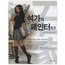 코렐드로우