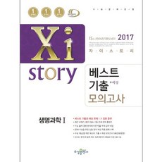 자이스토리물리