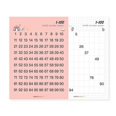 노리터보드양면보드