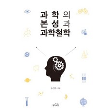 독서모임