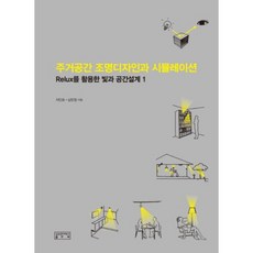공간디자인역사