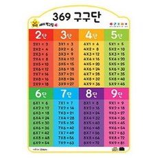 369 구구단(별초롱 세이 벽그림), 그린키즈