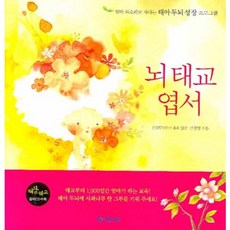 뇌 태교 엽서 (CD1 포함), 기탄교육(구 스텐퍼드)
