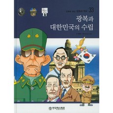 대한민국의국보