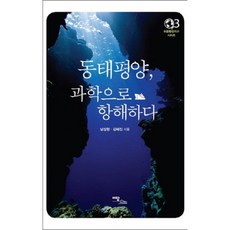 양론