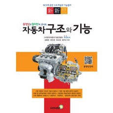 [비에이쇼핑]자동차 구조와 기능 : 동영상&컬러판의 콘서트(컬러), 비에이쇼핑