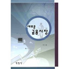 금융시장