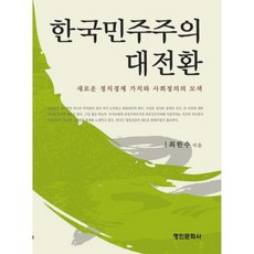 사회사상