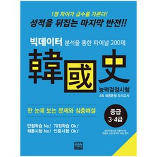 역사검정고시