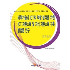 사회과학연구방법론