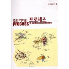 조경 디자인 프로세스(조경디자인 2), 담디