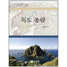 독도역사