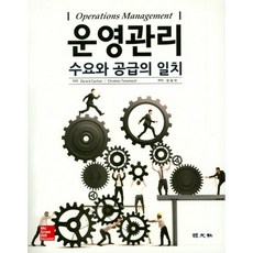 원가절감시스템