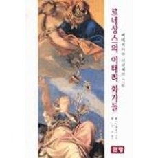 마진식화가작품가격