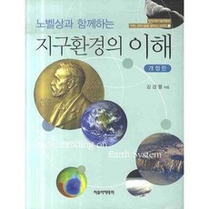 透過諾貝爾獎了解地球環境, 金慶烈, 自由學院