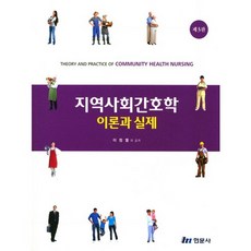 현문사지역사회간호학