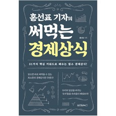 김영남상표객관식