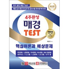 매경test