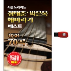 제11회이상문학상수상작품집