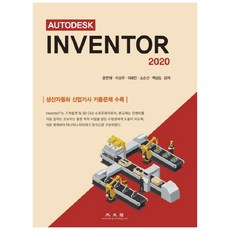 inventor