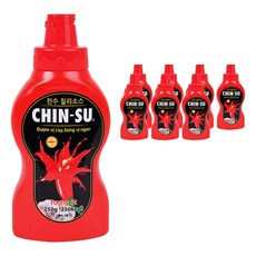 chinsu