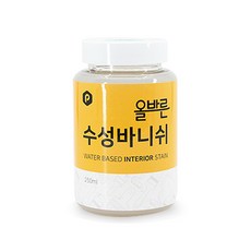 소량니스