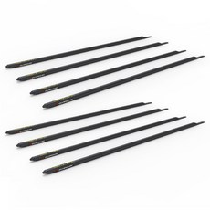 k8가디언도어가드