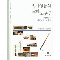 단재신채호선생전집下