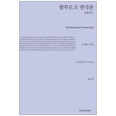 스타니슬랍스키연극론