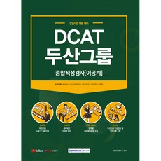 dcat