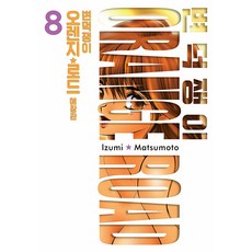 오렌지로드 TOP01