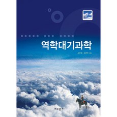 Gyomoon 氣象大氣科學, 教文寺, 蘇善燮、蘇恩美