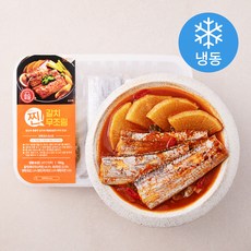 풀치조림