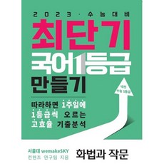 문학기출의한수