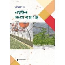 시설원예 에너지 절감기술, 농촌진흥청, 휴먼컬처아리랑 농촌진흥청, 휴먼컬쳐아리랑