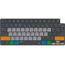 JCPAL 맥북 MacOS 단축키 키스킨 맥북프로 14/16 M1M2 맥북에어13/15 M2 호환, 혼합색상, 1개