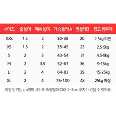 멍템 강아지 앞섬방지 하네스 + 메쉬 리드줄 세트, 오렌지, 1개