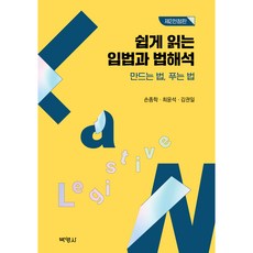 신개념속독법